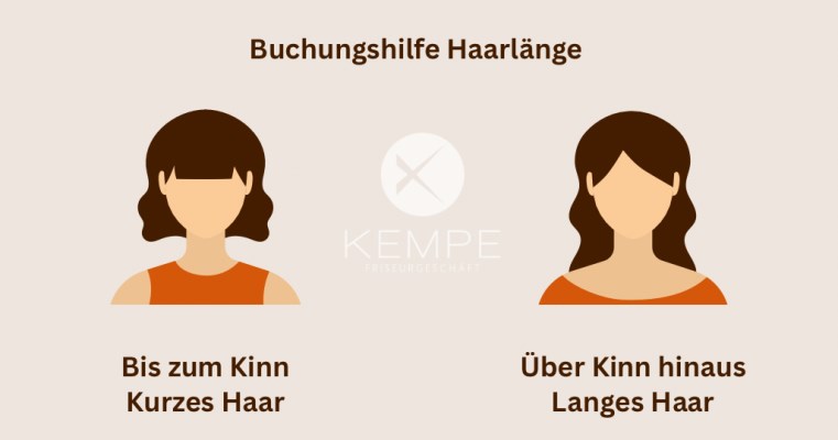 FRISEURGESCHÄFT SANDRA KEMPE Afbeelding 1