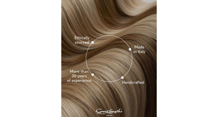 Wellnessfriseur Style & Beauty Bild 2