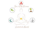 Skin & Body Balance Ganzheitliche Kosmetik Julia Weißenfels