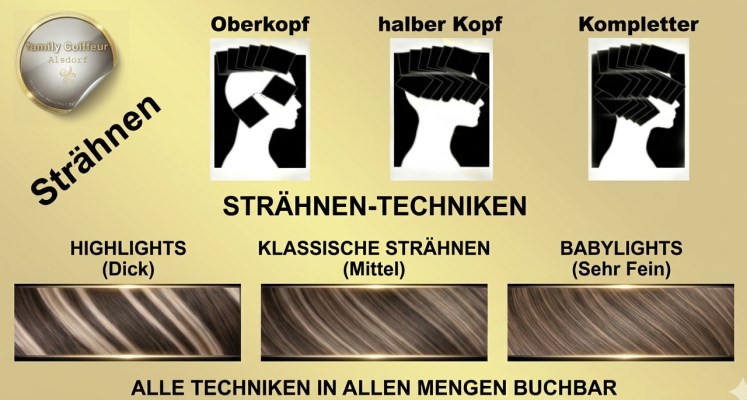 family Coiffeur Alsdorf Picture 3