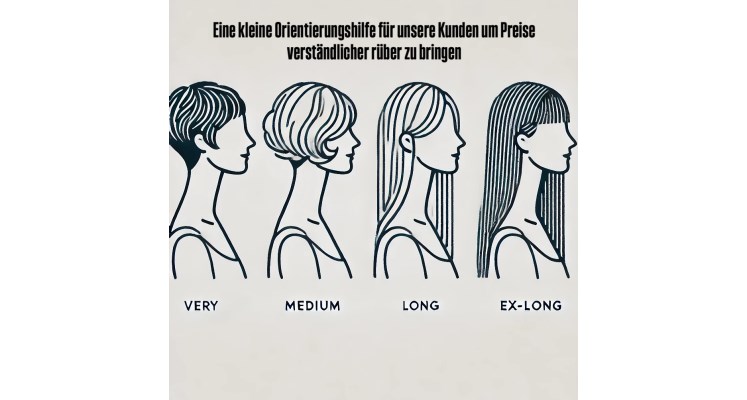 Friseur Piccobello Silke Vermöhlen Bild 3