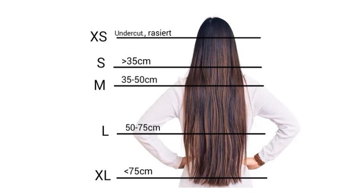 Friseurmeisterin Pia Fischer Picture 2