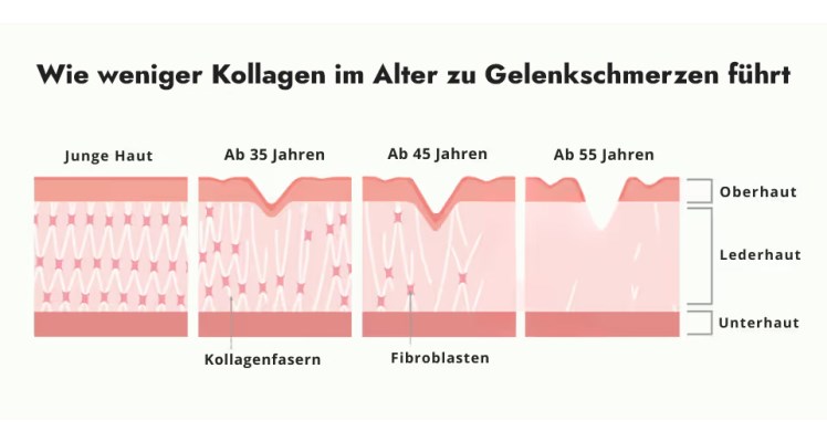 Atelier für Kosmetik & Fußpflege bei Doina Bild 2